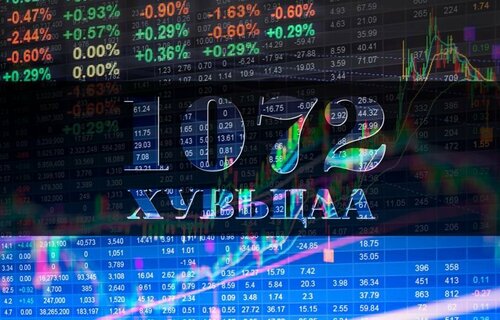 Хувьцаагаа шалгах ЗААВАР